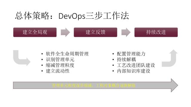 新奥门最新最快资料，综合解答解释落实_z2898.01.62