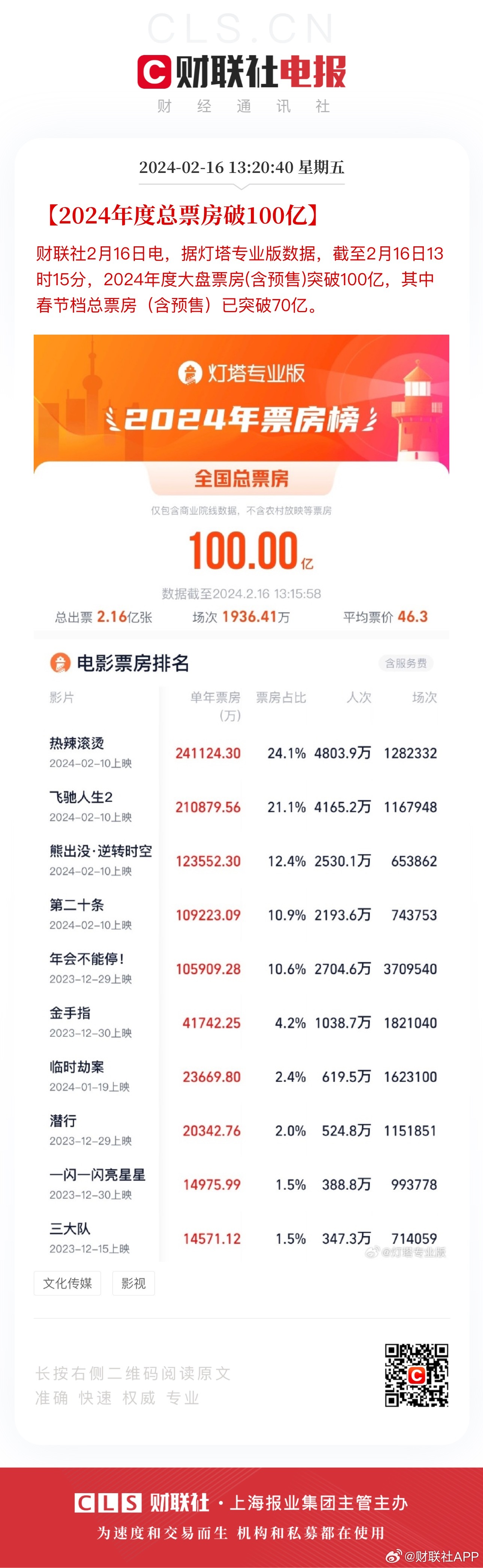 澳门王中王100%的资料2024，统计解答解释落实_cff41.13.57