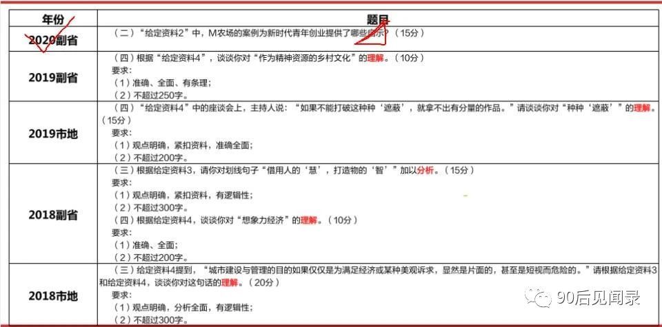 王中王100%的资料，定量解答解释落实_f471.80.88