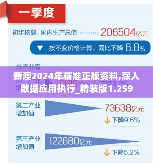 2024新澳精准资料免费提供下载，深度解答解释落实_cfr85.24.79