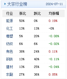 2024澳门天天开好彩大全杀码，科学解答解释落实_wd04.86.90