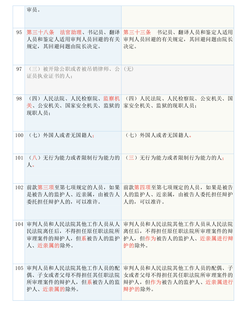 新澳资料大全正版资料2024年免费，科学解答解释落实_6f24.66.89