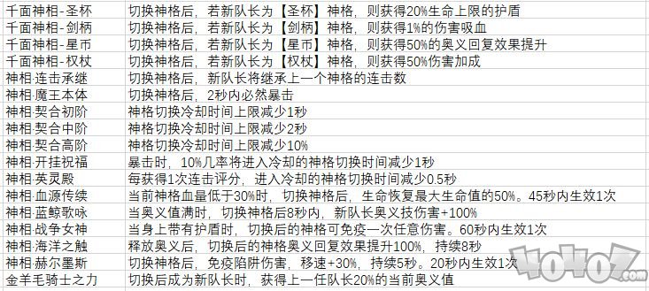 信息系统 第65页