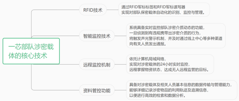 7777788888王中王最新玄机网，定量解答解释落实_mbd92.60.39