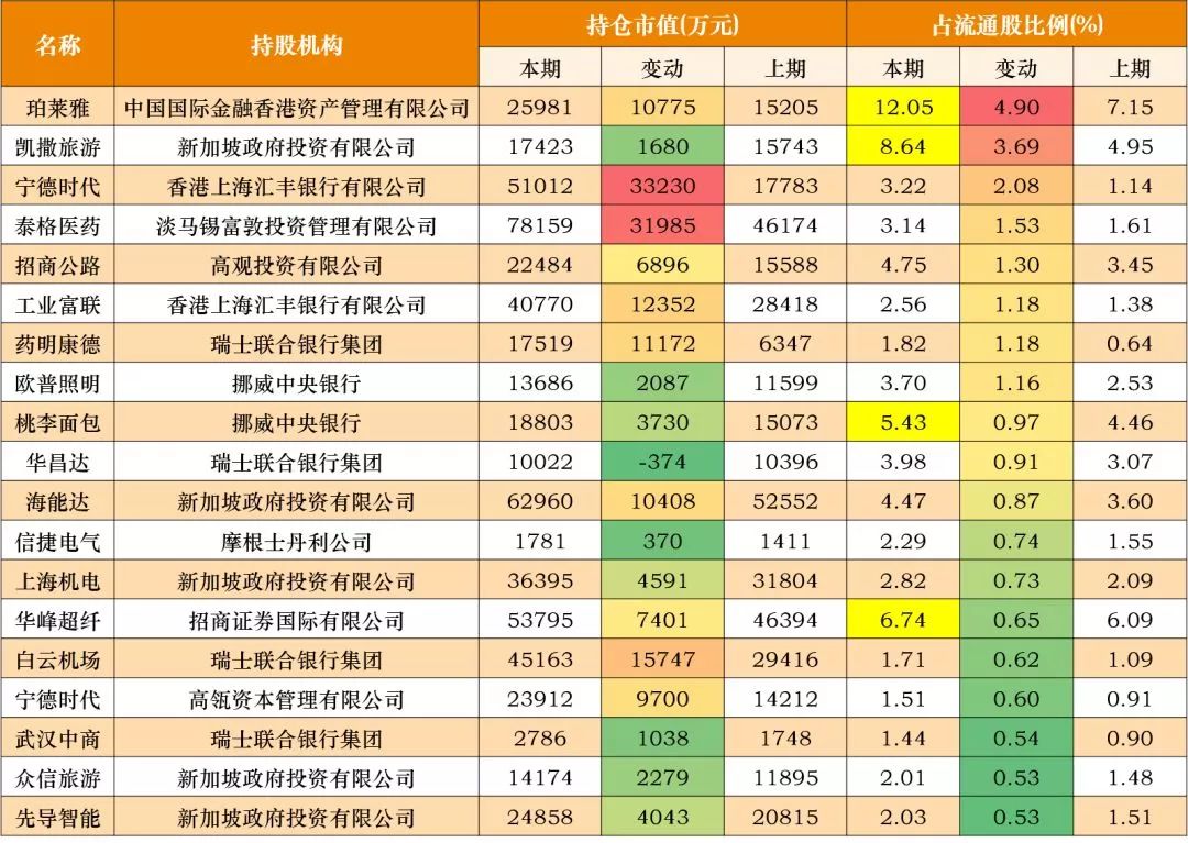 2024香港今期开奖号码，时代解答解释落实_1c87.86.19