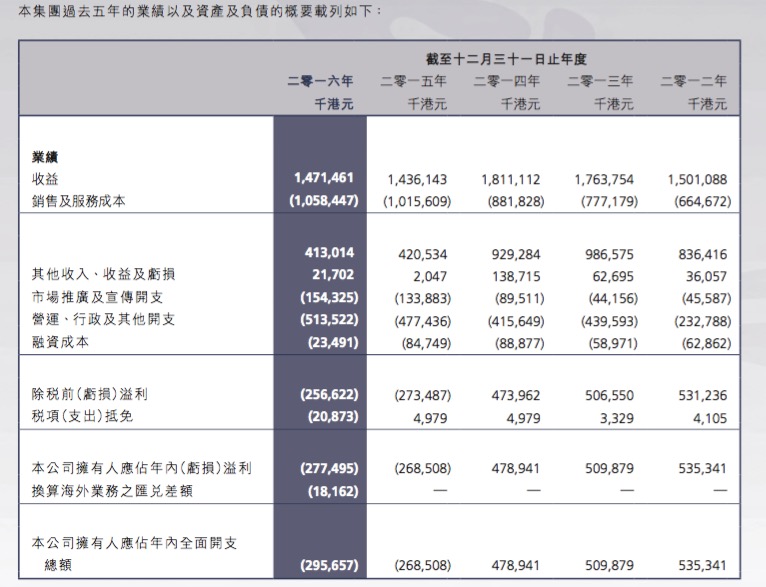 2024澳门六今晚开奖记录，详细解答解释落实_t447.55.50