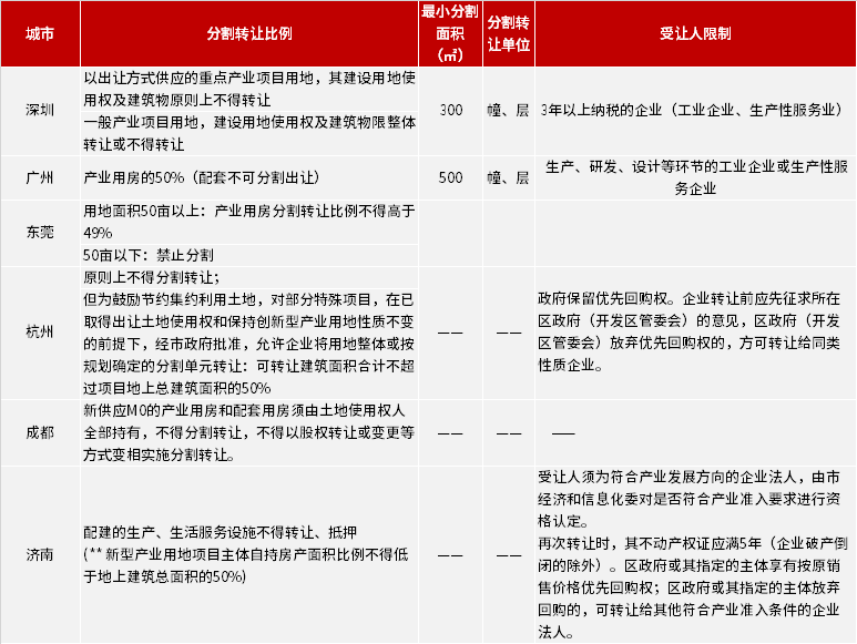 2024新澳资料免费大全，构建解答解释落实_lin27.46.20