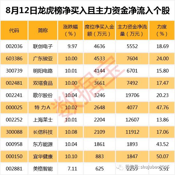 澳门一码一码100准确，详细解答解释落实_ypl20.62.50