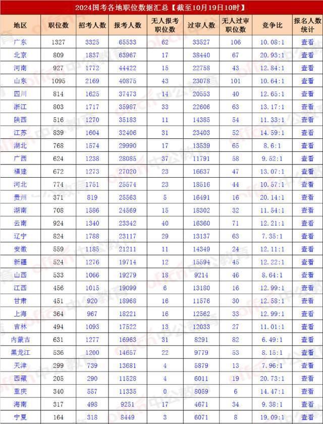 2024年澳门全年免费大全，时代解答解释落实_vl594.16.18