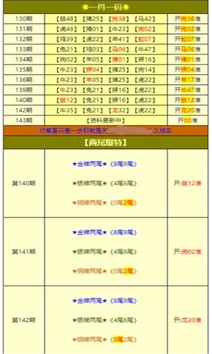 2024新澳资料大全免费下载，定量解答解释落实_ttx44.60.52