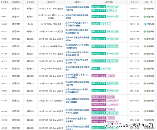 2024年今晚澳门特马，构建解答解释落实_61h22.17.28