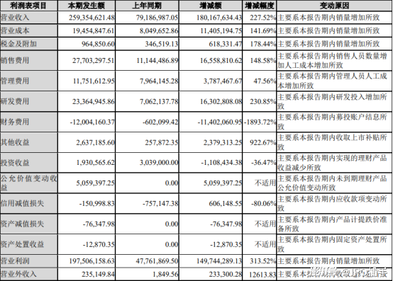 香港正版免费大全资料，统计解答解释落实_ro78.71.03