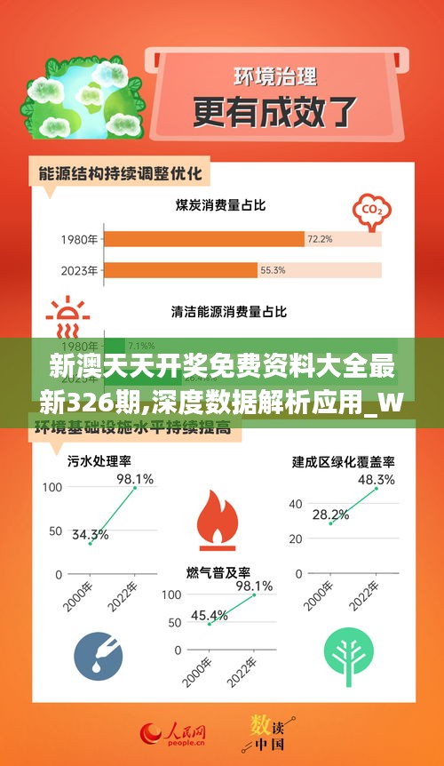 新奥正版全年免费资料，定量解答解释落实_z7y52.90.39