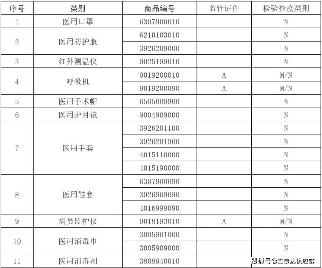 2024正版资料免费公开，定量解答解释落实_2ip25.62.26