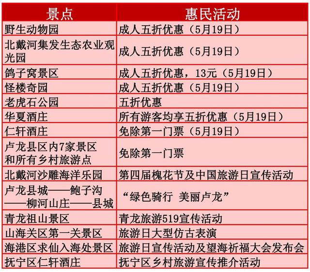 香港免六台彩图库，全面解答解释落实_cb67.47.75