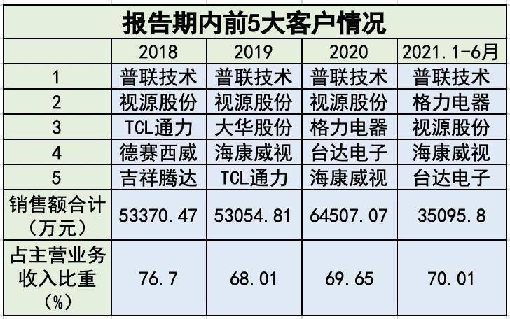 香港6合开奖结果 开奖记录，科学解答解释落实_6460.14.35