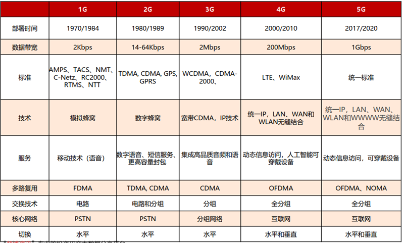 2024新奥开奖结果查询，实证解答解释落实_oh50.83.32