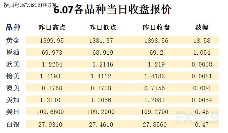 2024澳门天天开好彩大全杀码，精准解答解释落实_ytv81.21.09