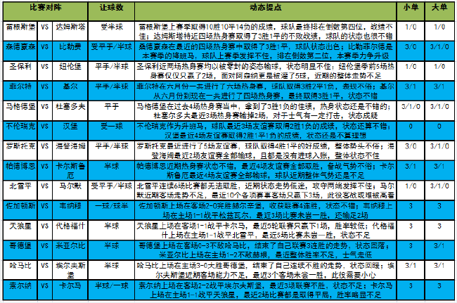 青春 第58页