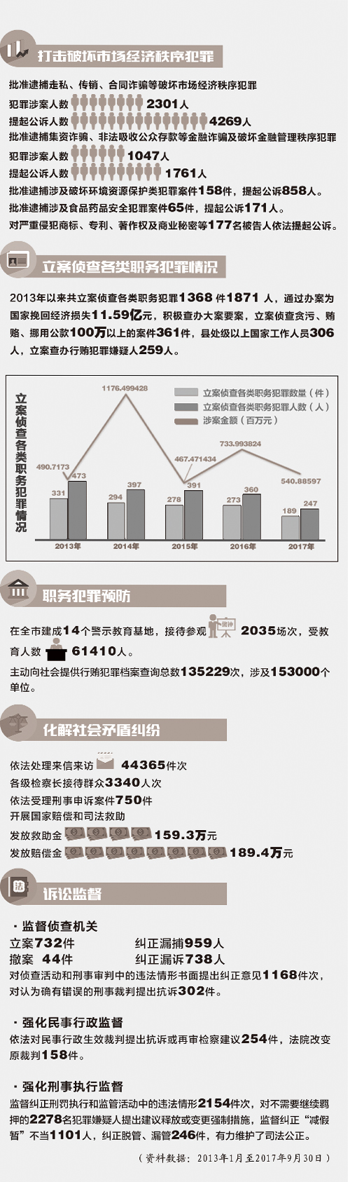 468888凤凰天机图解十八，构建解答解释落实_kk81.78.85