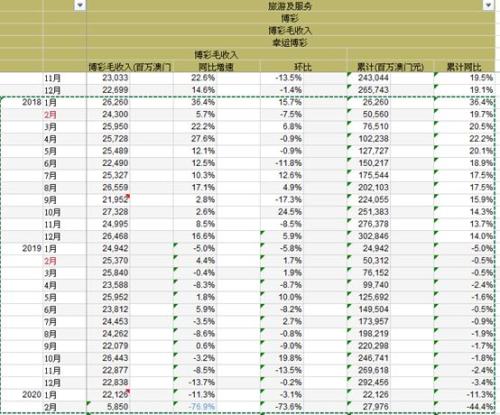 信息系统 第58页