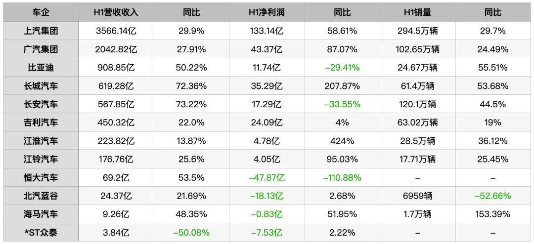 新澳2024年正版资料，统计解答解释落实_xt51.17.34