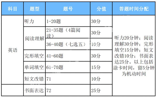 7777788888王中王最新传真，科学解答解释落实_4i17.06.95