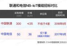 2024年正版资料免费大全，详细解答解释落实_nb89.26.13