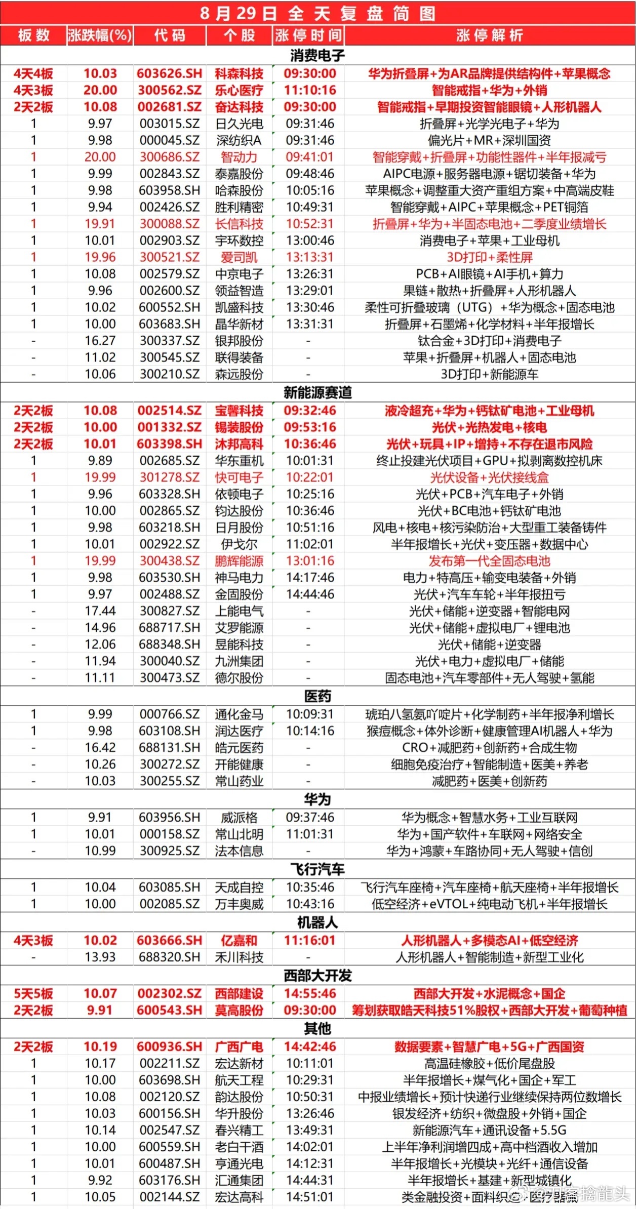 2024最新奥马资料，统计解答解释落实_4726.71.31