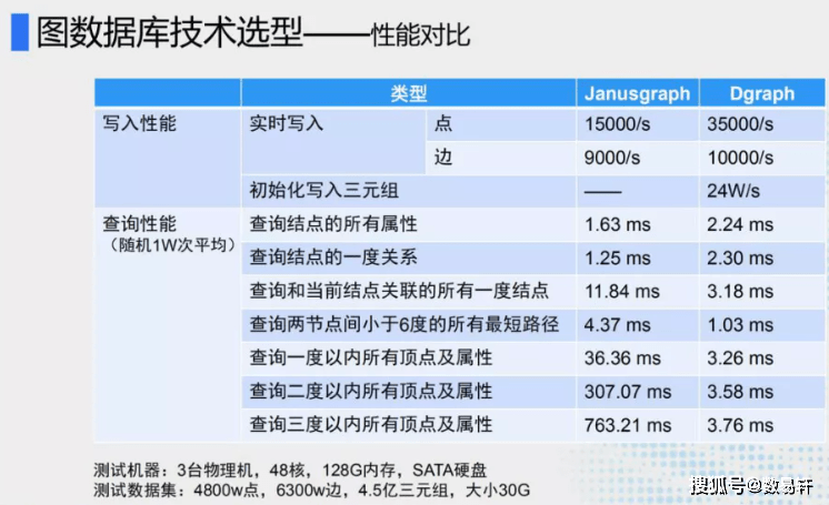 6749.cσm港澳查询开奖，前沿解答解释落实_cd10.64.42