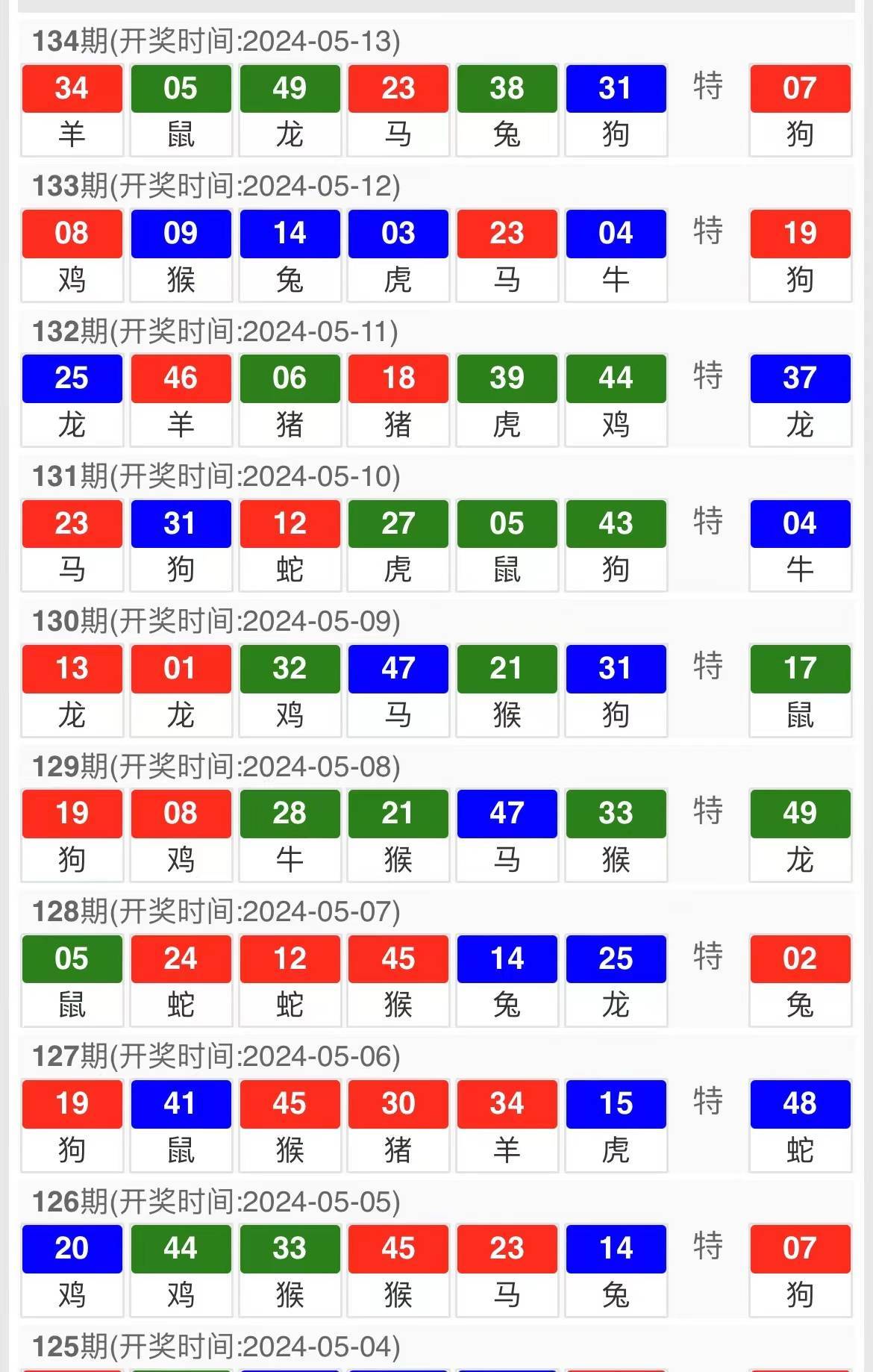 新澳天天开奖资料大全1038期，精准解答解释落实_7jt93.14.80