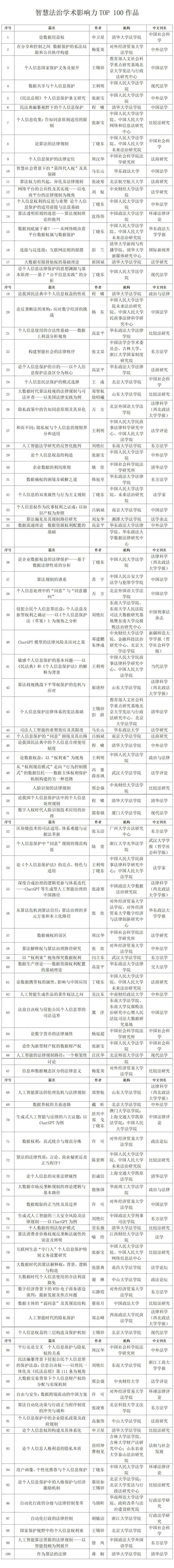 澳门王中王100%的资料2024年，实时解答解释落实_2p62.15.87