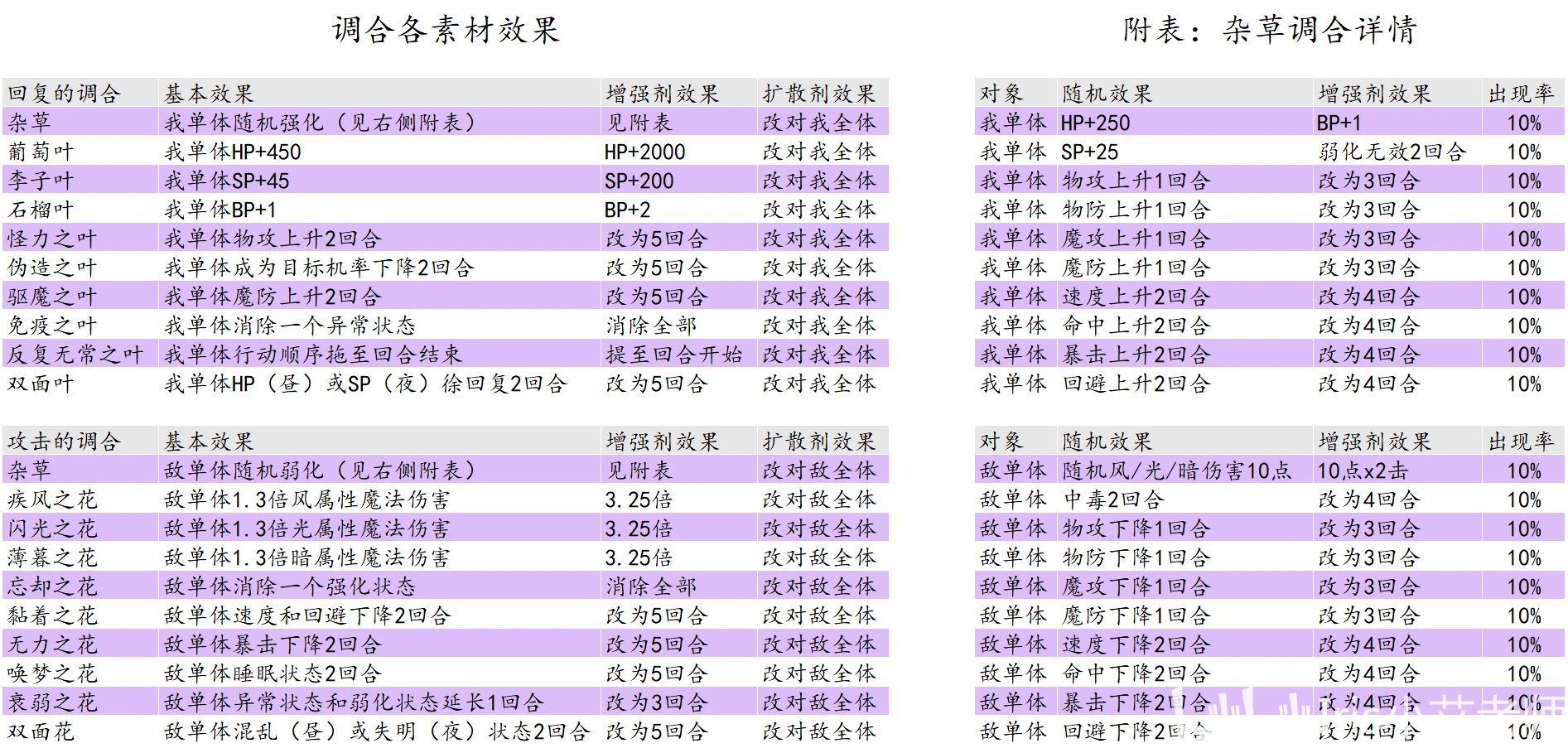 7777788888新版跑狗图，定量解答解释落实_vk80.26.11