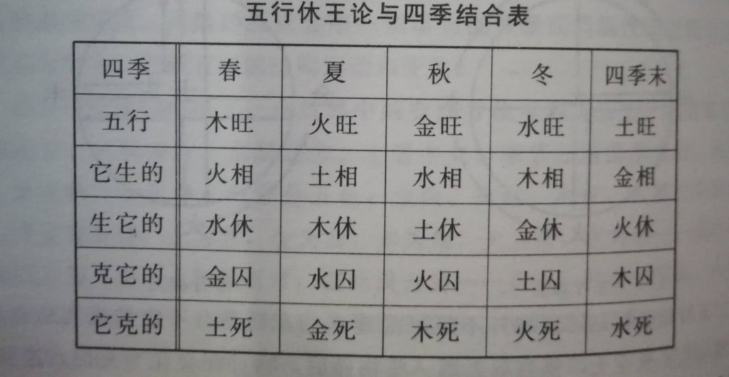 55555525Ccm王中王五行图，实证解答解释落实_05215.18.42