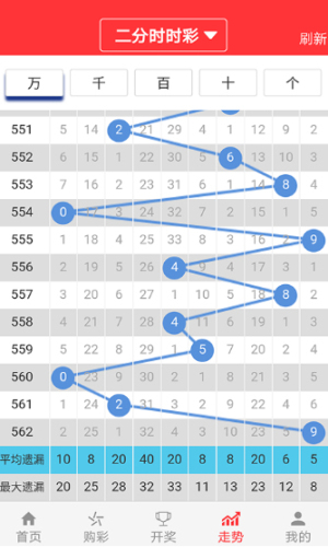 2024澳门天天彩六开彩免费图，深度解答解释落实_4s088.64.10