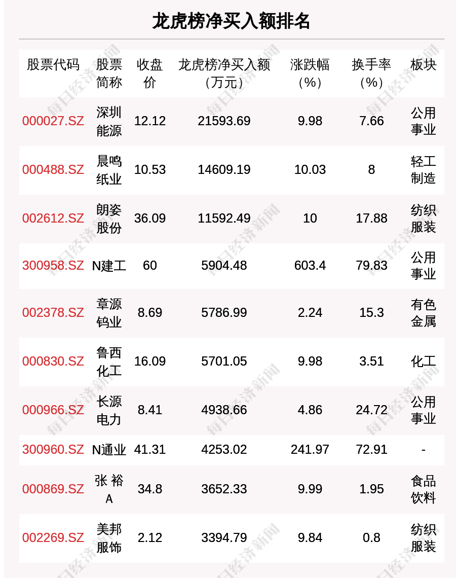 澳门最准一码100，科学解答解释落实_zt72.44.61