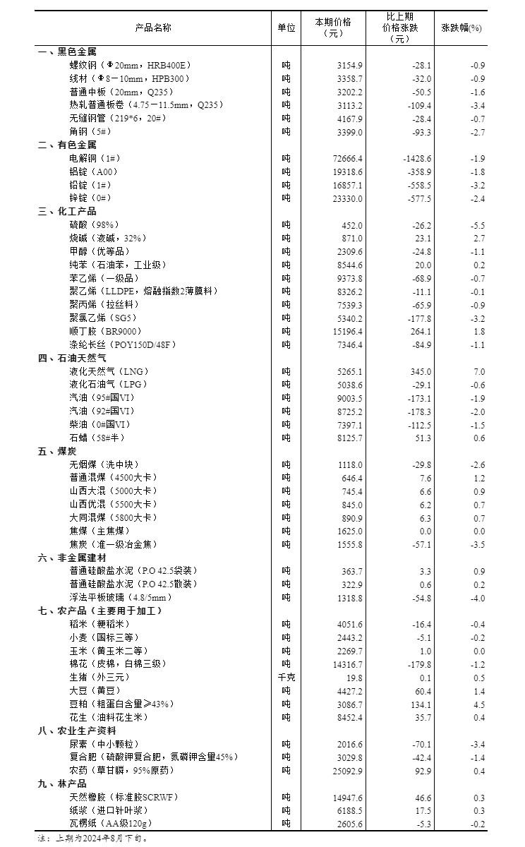 澳门2024年资料大全，构建解答解释落实_gxr96.18.51