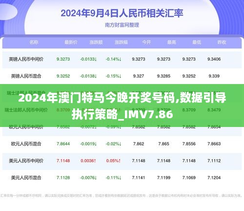 2024年今晚澳门特马，构建解答解释落实_2s634.55.66