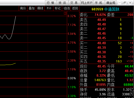 澳门今晚必开一肖，实时解答解释落实_nu01.09.79