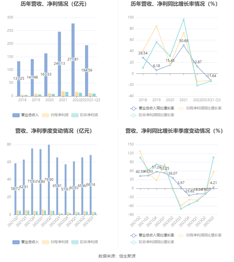 正版资料免费资料大全，实时解答解释落实_rz02.61.11