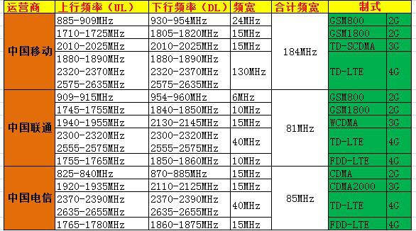 百科 第54页