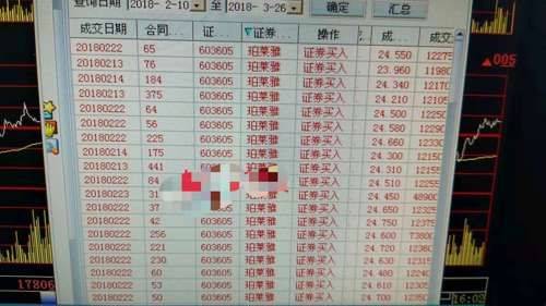 刘伯温四肖八码凤凰网游戏股票，实证解答解释落实_q445.14.49