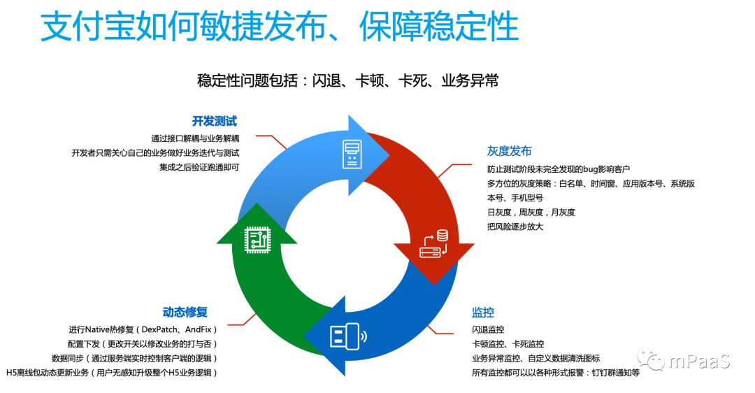 新澳精准资料免费提供网站有哪些，深度解答解释落实_ndu25.43.54