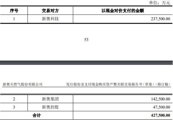 2024新奥开奖结果查询，时代解答解释落实_fnh50.75.65