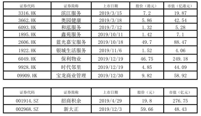 二四六香港正版资料2024，统计解答解释落实_6300.05.14