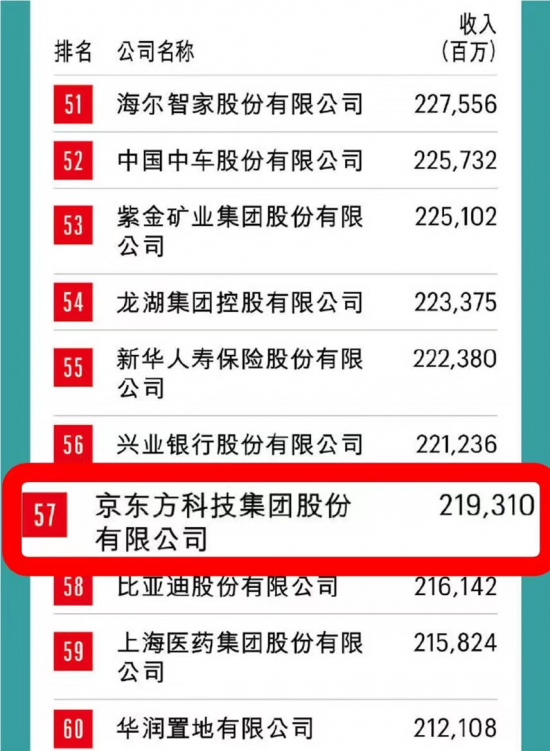 91955管家婆三期内必中一期1，构建解答解释落实_9j57.25.65