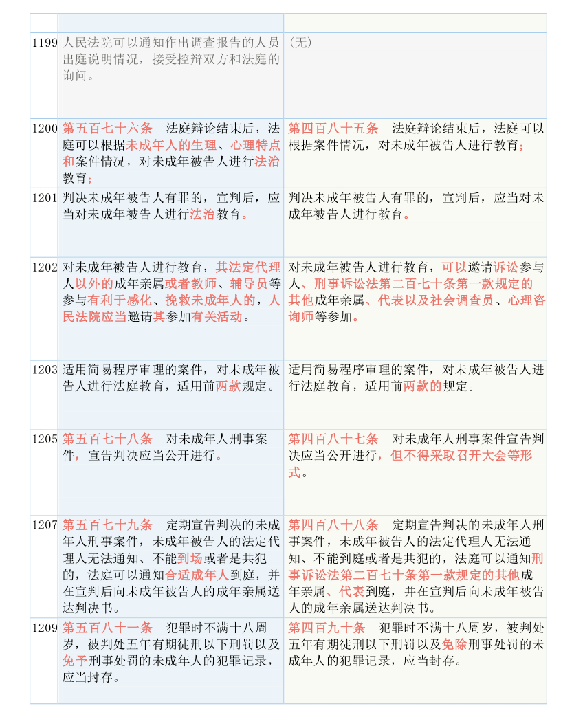 三肖三期必出特肖资料，深度解答解释落实_ur12.97.01