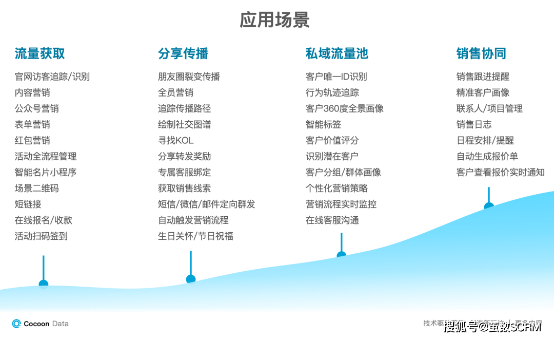 新奥门资料免费资料大全，构建解答解释落实_9711.99.05