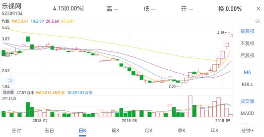 百科 第51页