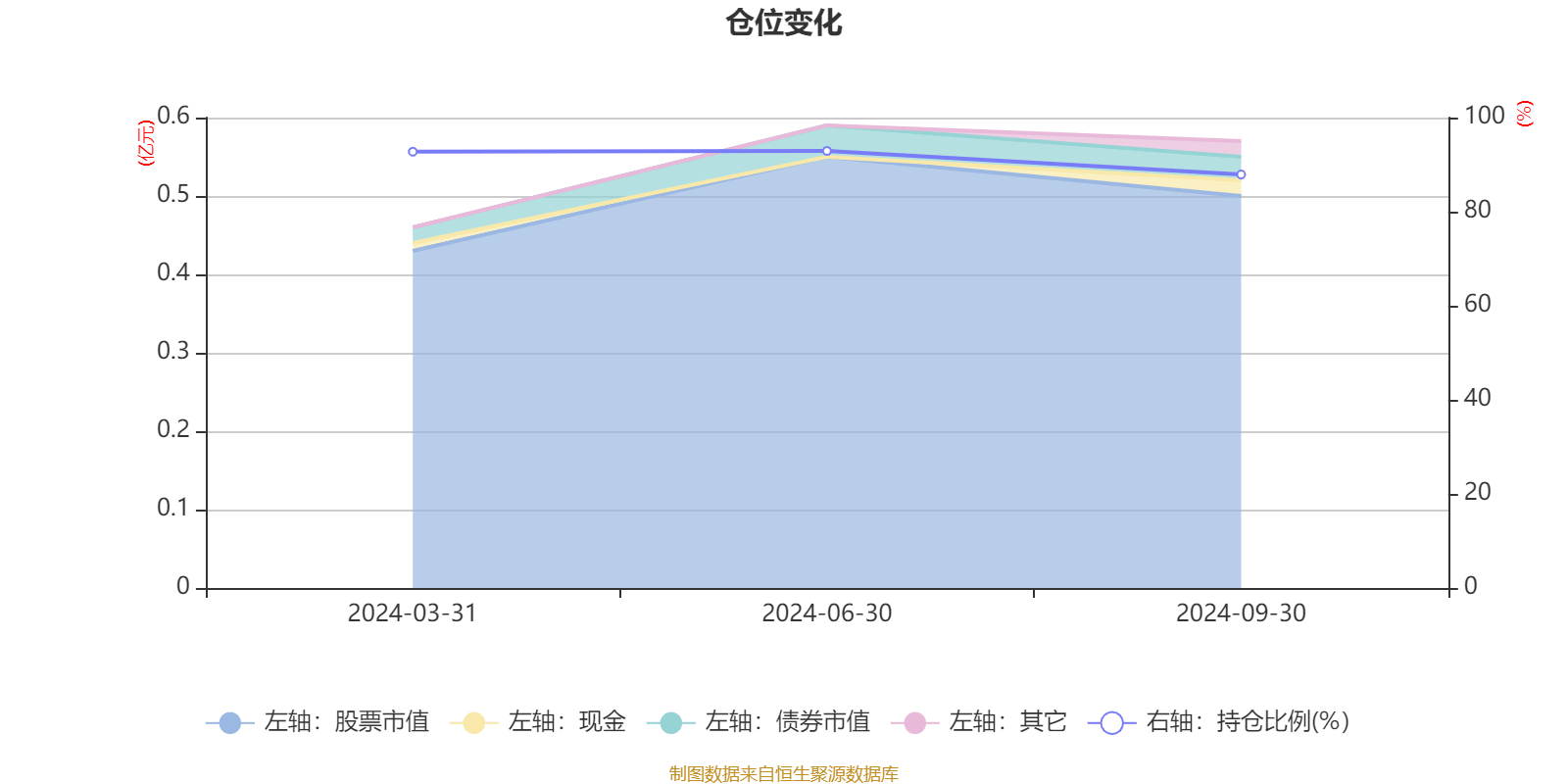 热门 第48页